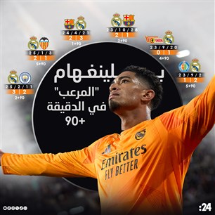 بيلينغهام "المرعب" في الدقيقة +90