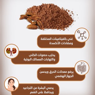 فوائد تناول مسحوق نواة التمر