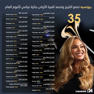 بيونسيه تصنع التاريخ وتحصد للمرة الأولى جائزة غرامي لألبوم العام