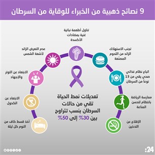 9 نصائح ذهبية من الخبراء للوقاية من السرطان