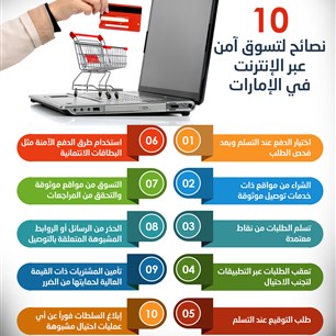 10 نصائح لتسوق آمن عبر الإنترنت  في الإمارات 