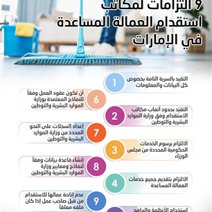 9 التزامات لمكاتب استقدام العمالة المساعدة في الإمارات 