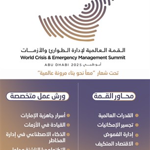 القمة العالمية لإدارة الطوارئ والأزمات 2025 في أبوظبي