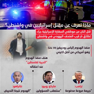 ماذا تعرف عن مقتل إسرائيليين في واشنطن؟