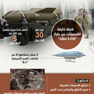 ماذا تعرف عن "قنبلة الاختراق الهائل" الأمريكية؟