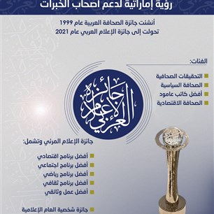 جائزة الإعلام العربي..  رؤية إماراتية لدعم أصحاب الخبرات والكفاءات 