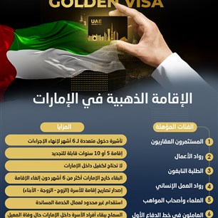الإقامة الذهبية في الإمارات