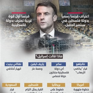 زلزال ماكـــرون يهـــزّ إســرائيل