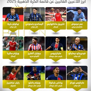 أبرز اللاعبين الغائبين عن قائمة الكرة الذهبية 2025