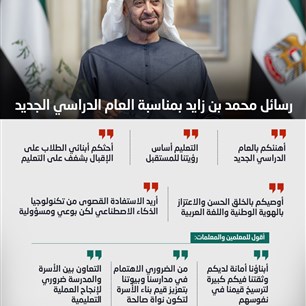 رسائل محمد بن زايد بمناسبة العام الدراسي الجديد