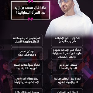 ماذا قال محمد بن زايد عن المرأة الإماراتية؟