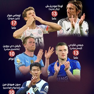 أساطير غادروا عرشهم الاستثنائي في عالم كرة القدم