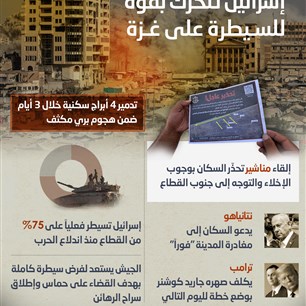 إسرائيل تتحرك بقوة للسـيطرة على غـزة 