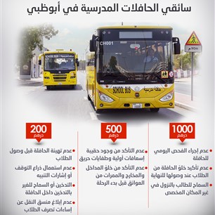 مخالفات  سائقي الحافلات المدرسية في أبوظبي