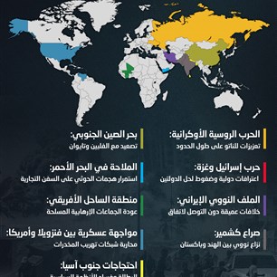 أين ستندلع الحرب العالمية الثالثة؟