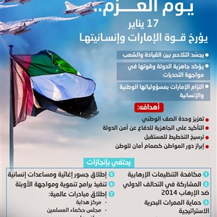 يـوم العــــزم.. 17 يناير  يؤرخ قــوة الإمارات وإنسـانيتهـا