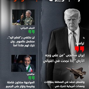 ترامب وإيران.. قنبلة موقوتة