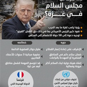 ماذا تعرف عن مجلس السلام في غـزة؟