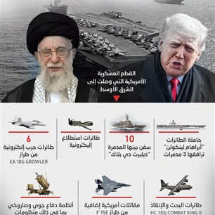 أمريكــــا تحشـــــد لضـــرب إيران