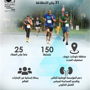 سـباق زايد الخيري في ميامي 2026