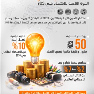 الاقتصـاد البرتقـالي.. القوة الناعمة للاقتصـاد فــي 2026