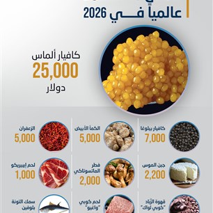 أغلى 10 أطعمة عالمياً في 2026