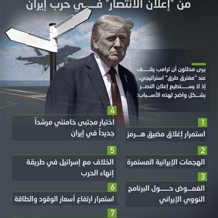 7 أسباب تمنع ترامب من "إعلان الانتصار" في حرب إيران