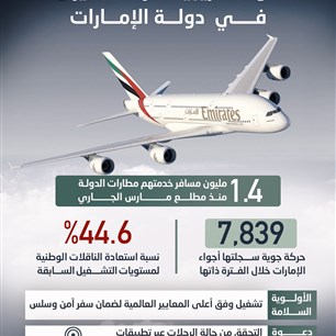 عودة تدريجية لحركة الطيران في الإمارات