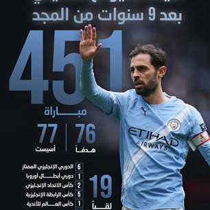 سيلفـــــا يودع الســيتي  بعد 9 سنوات من المجد