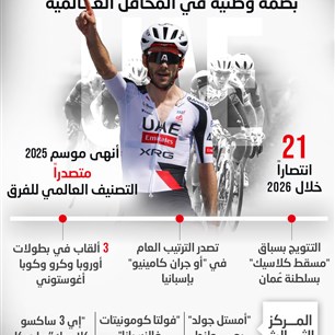 فريق الإمارات للدراجات..  بصمة وطنية في المحافل العـــالمية  