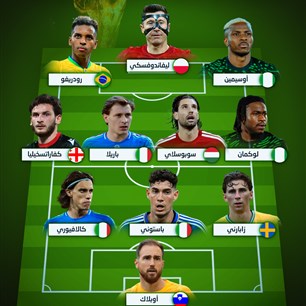 تشكيلة أبرز النجوم الغائبين عن المونديال