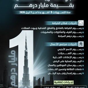 دبي تطلق تسهيلات اقتصادية بقيمة مليار درهم