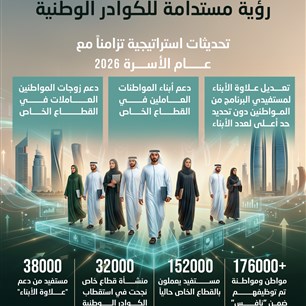 بعد 33 عاماً .. نابولي يقترب من التتويج بالدوري الإيطالي